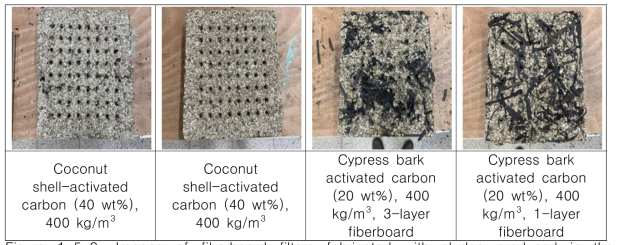 Images of fiberboard filters fabricated with sludge produced in the production of corrugated cardboard and wood bark-based activated carbons