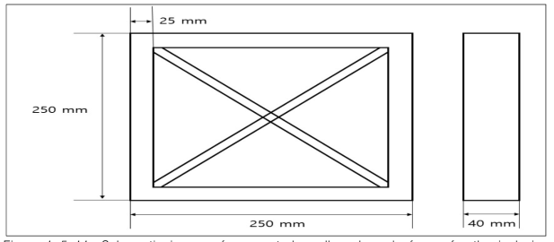 Schematic image of corrugated cardboard-made frame for the inclusion of fiberboard and traditiobal Korean paper (Hanji)