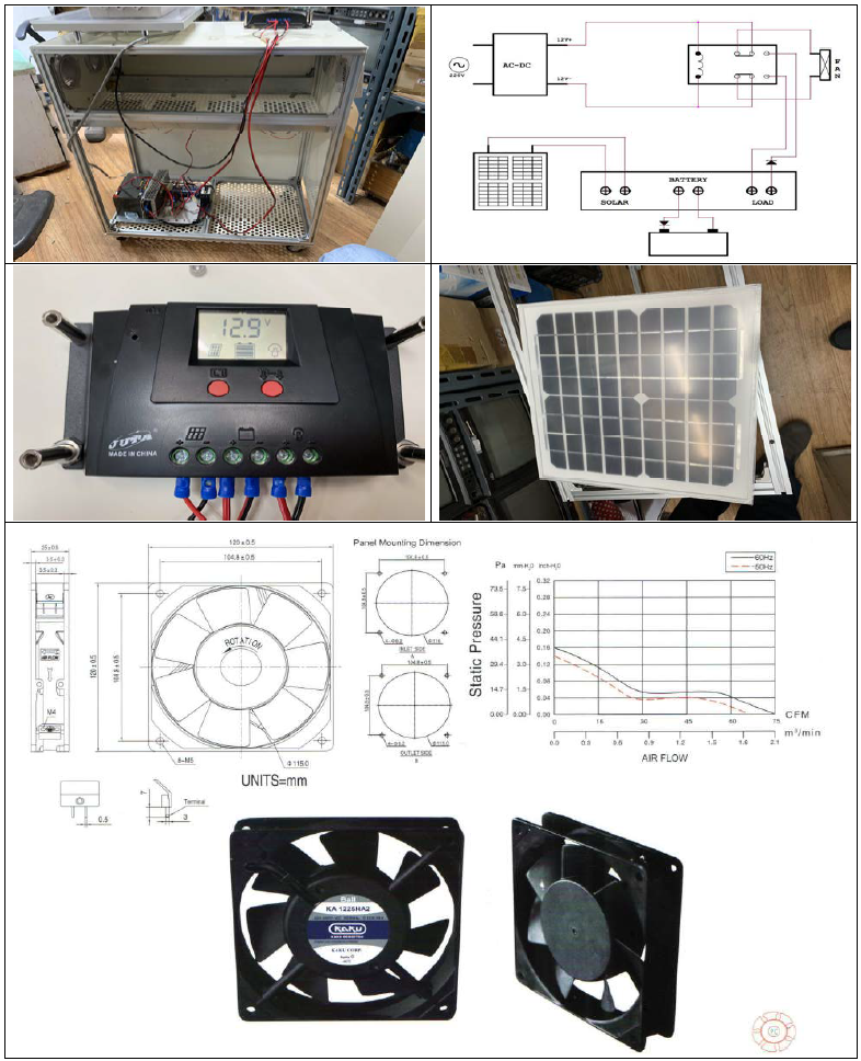 Images of air-capturing equipment for the installation of fiberboard-based filtering set