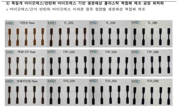 바이오매스/반탄화 바이오매스 함유 복합소재 시편