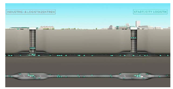 지하튜브운송시스템 ※ 출처 : 지하화물운송, Cargo sous terrain 홈페이지, https://www.cst.ch/wp-cont ent/uploads/2019/04/3D_Simulation_5_Gesamtsystem.jpg