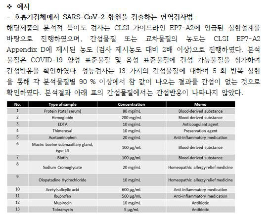 호흡기검체에서 사용되는 간섭물질 시험법 예시