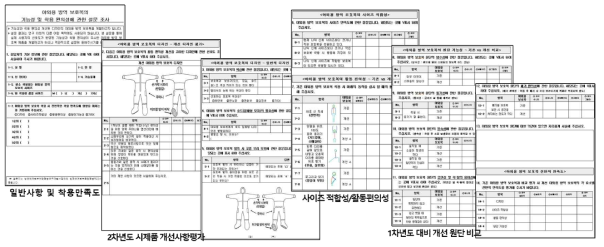 농림축산검역본부 착탈의 평가 설문지