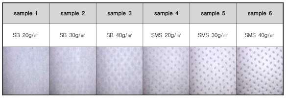 부직포 소재 및 두께 분석 샘플