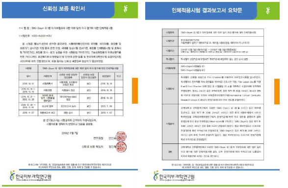 1차년도 개발 원단의 피부자극성 시험평가 결과