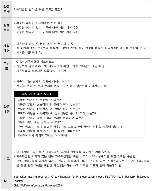 가족재결합의 의지와 가능성 탐색 주요 프로그램 내용 요약