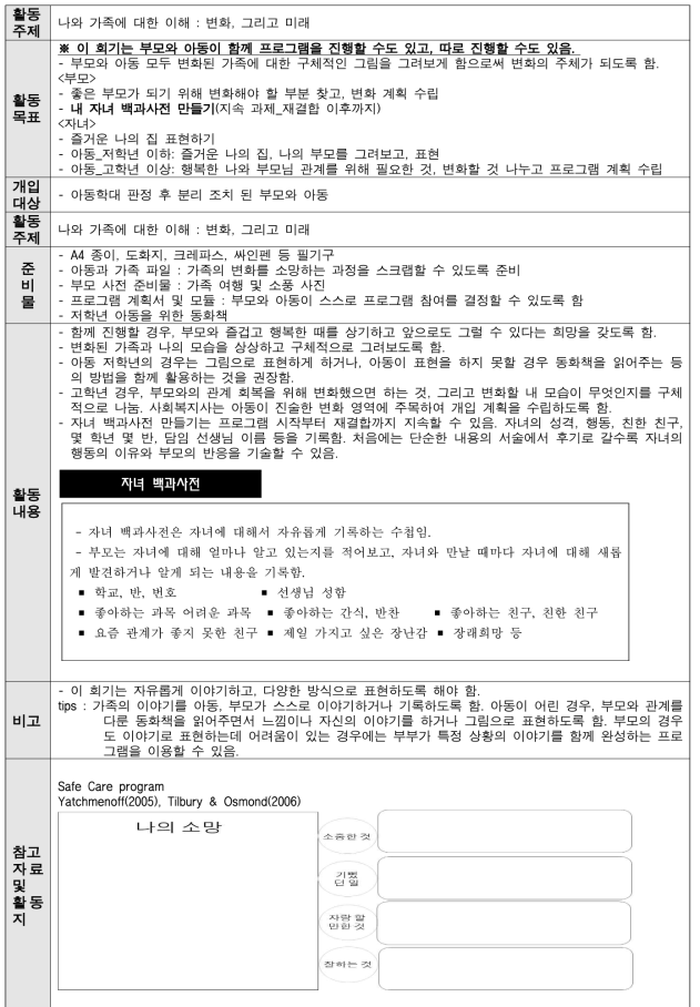 나와 가족에 대한 이해 주요 프로그램 내용 요약