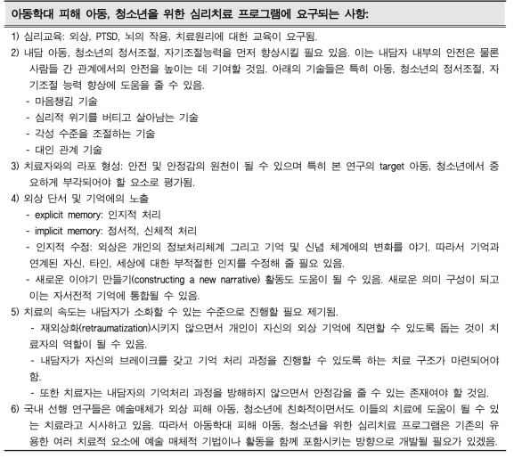 학대피해 아동 및 청소년에게 요구되는 치료적 요소