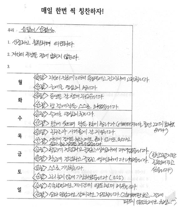 부모교육 프로그램 활동지 1