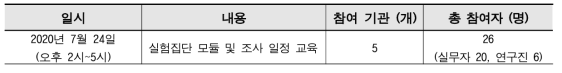 실험집단 모듈 실무자 교육 제공