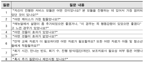 집단 슈퍼비전 질의 내용