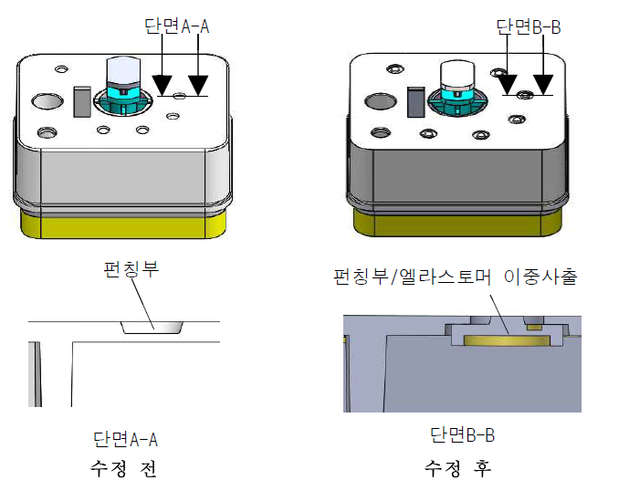 카트리지 추가 개선