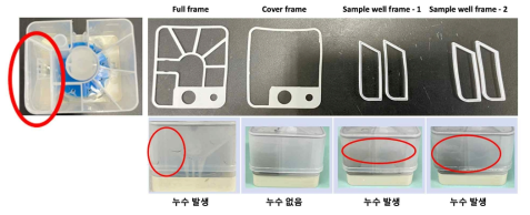 카트리지의 누수를 막기 위한 Gasket 제작 및 누수 확인