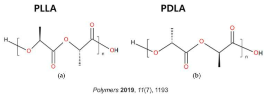 PLLA와 PDLA의 분자 구조