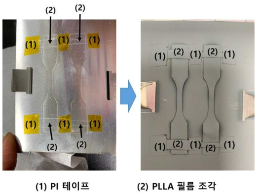 PLLA 필름을 Al 냉각판에 고정하되 buckling이 일어나지 못하도록 하는 방법