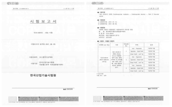 비틀림 접합력 시험 최종보고서 (KTL)