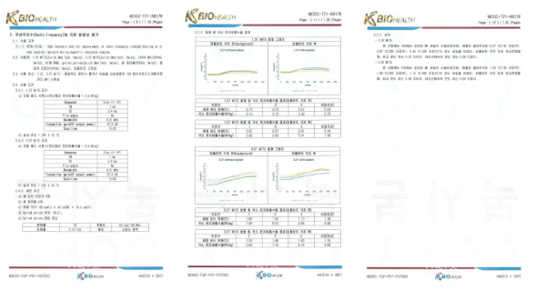 MRI 무선주파수에 의한 발열성 보고서 (오송첨단의료산업진흥재단)