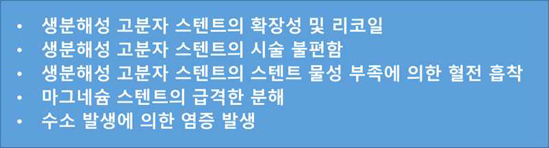 기존 생분해성 스텐트의 단점