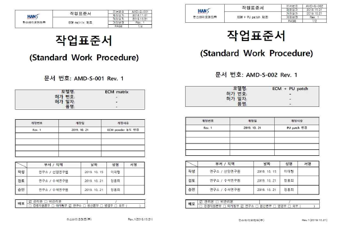 ECM/Collagen matrix 및 ECM 패치 제조 작업표준서 (별첨)