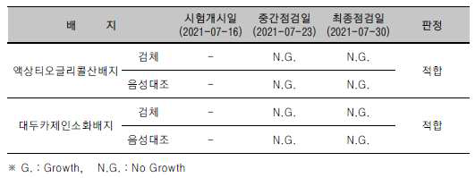 가속노화 전 (Lot No.#1-3)