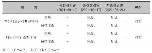 가속노화 후 (Lot No.#1-3)