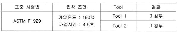 접착 밀도 검사 결과