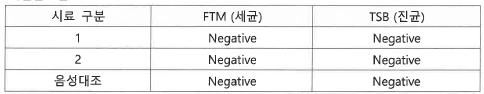 무균시험 결과