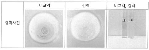 용출물시험 결과/검액 사진