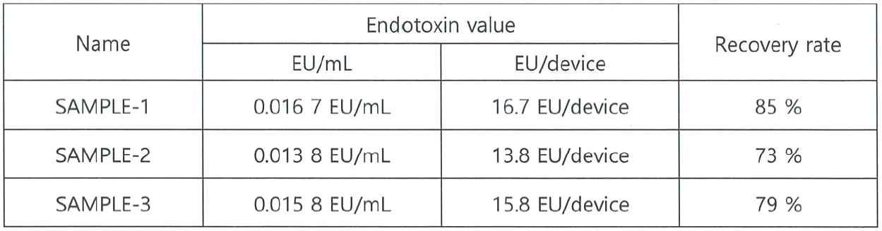 엔도톡신시험 결과