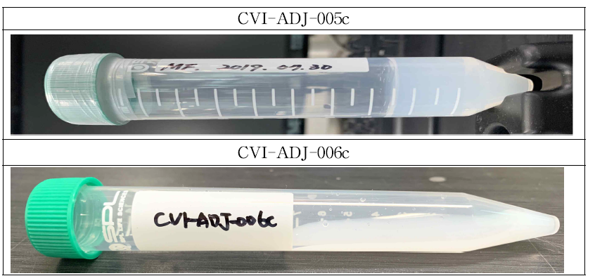 CVI-ADJ-005c와 CVI-ADJ-006c의 성상 확인 결과