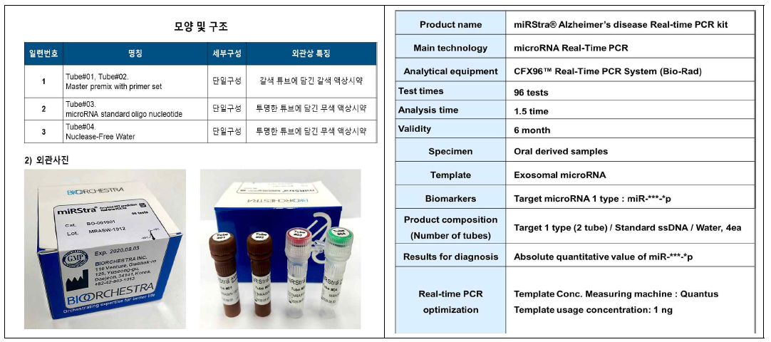 miRStra® Alzheimer’s disease Real-time PCR kit