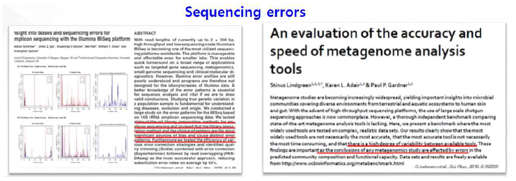 Sequencing errors에 관한 참조문헌들