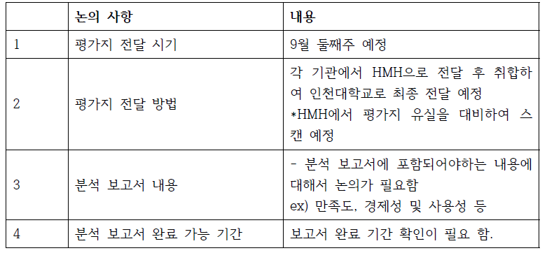 사용적합성평가지 논의 사항