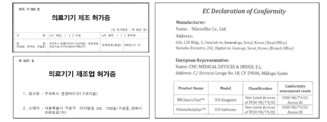 BRCA아큐테스트 CE-IVD, 식약처 허가문서