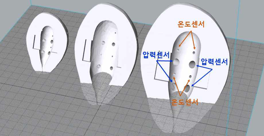 자궁모형 내부 구조 및 온도, 압력 센서 위치