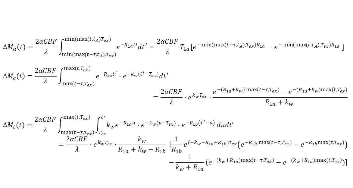 본 연구에서 제시한 BBB water permeability 측정을 위한 물질 교환 모델에 관한 수식