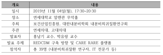 2019 내분비희귀질환 Symposium 개요