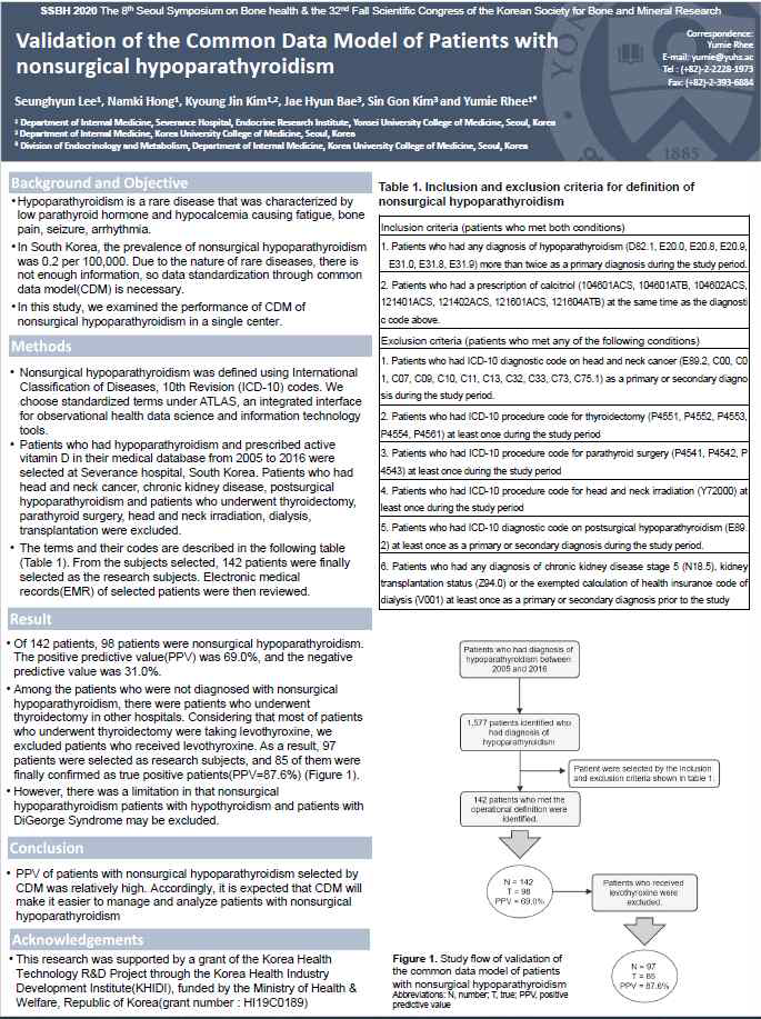 부갑상선 기능 저하증 CDM 적용 연구 결과 발표