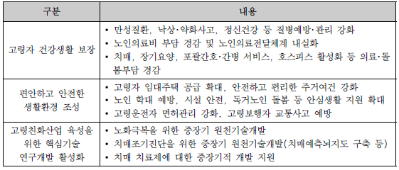 제3차 저출산·고령사회기본계획의 고령자 건강생활 지원 관련 주요 내용