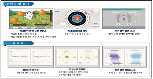 발란스프로 관리자 모드