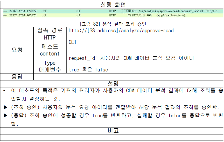 분석 코드 분배