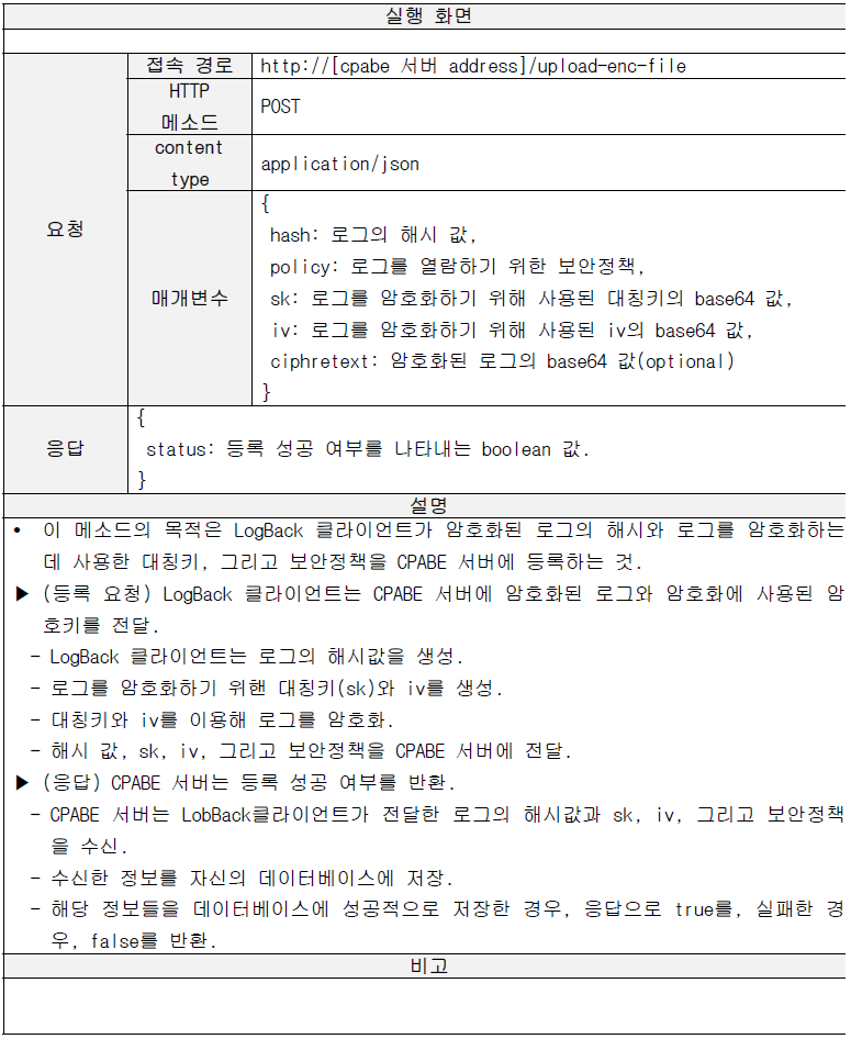 로그의 해시와 함께 암호키 등록