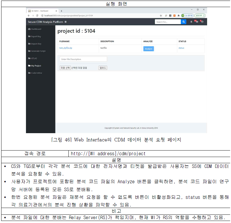 CDM 데이터 분석 요청 페이지