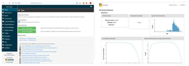 CDM 웹 애플리케이션(Atlas, Achilles) 구동 화면