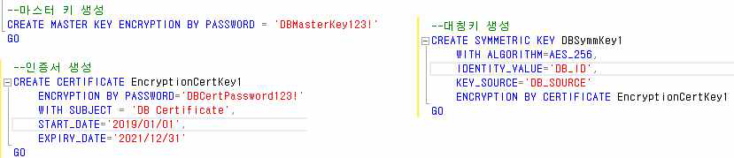 MS SQL Server에서의 키 관리 예시