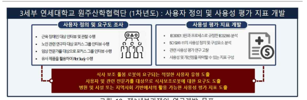 제3세부과제의 연구개발 목표