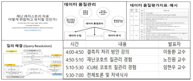 복지부 코호트 전체 연구 협의체 미팅