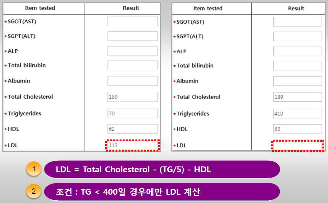 iCReaT 조건식+산술식 설정