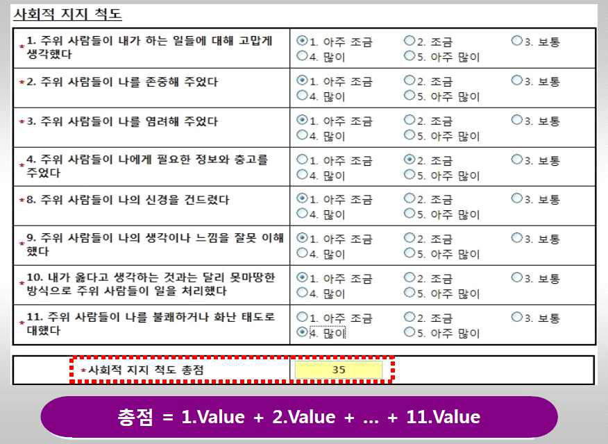 iCReaT 코드값 계산