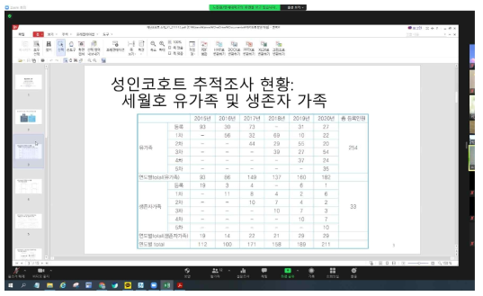 4차 종단분석 및 자료분석 초청강의